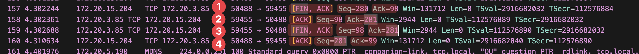 TCP handshake(by wireshark)